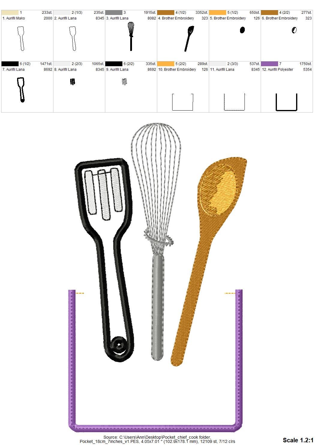 Christmas Cookies Chef Pocket