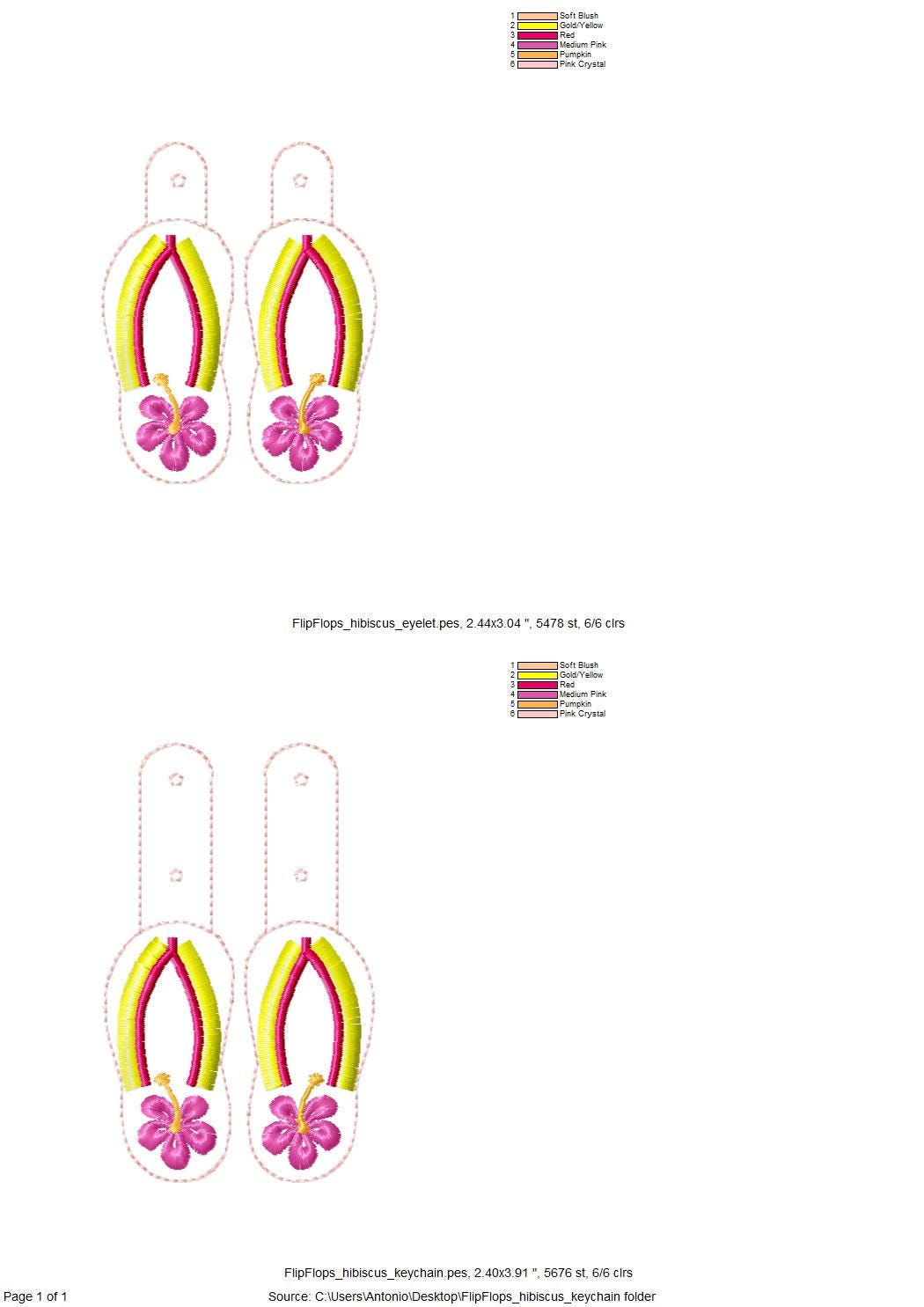Fringed Floral Flip Flops Keychain