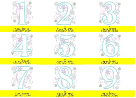 Frozen Swirl Birthday Numbers