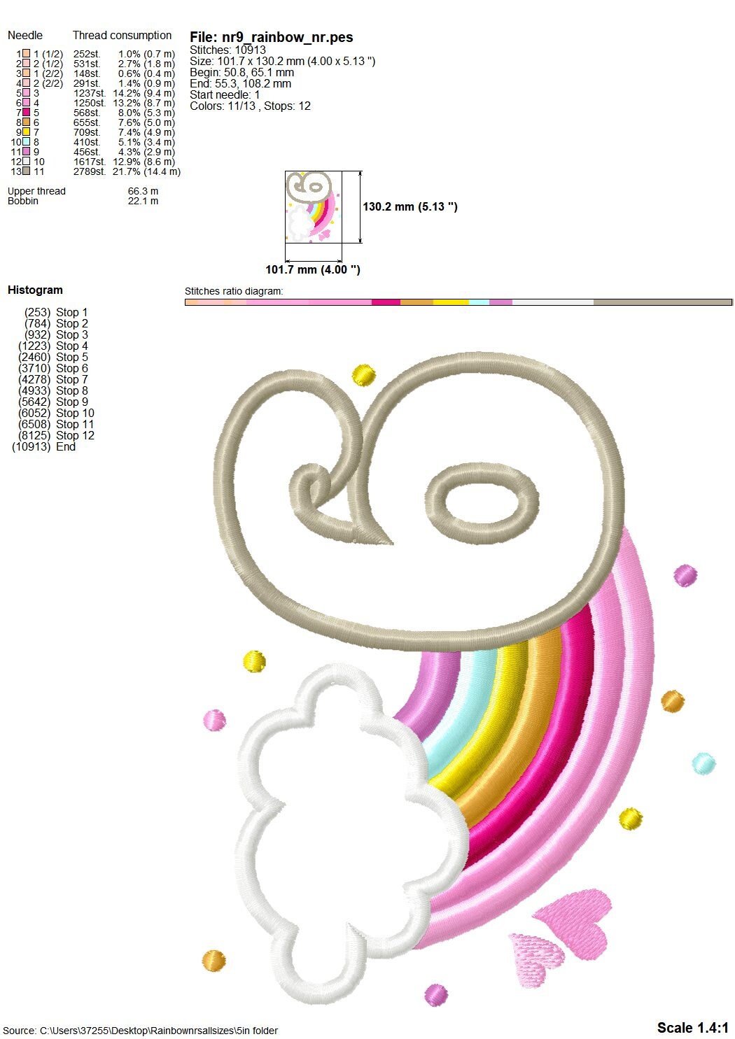 Cute Rainbow Birthday Numbers Applique