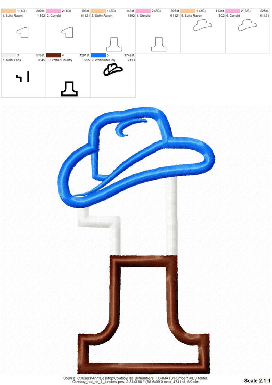 Little Cowboy Birthday Number 1