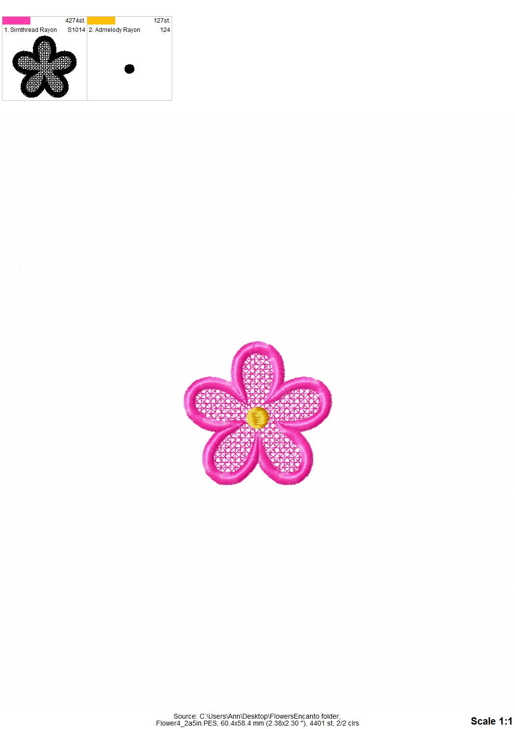 Encanto Mini Delicate Lace Flower Set