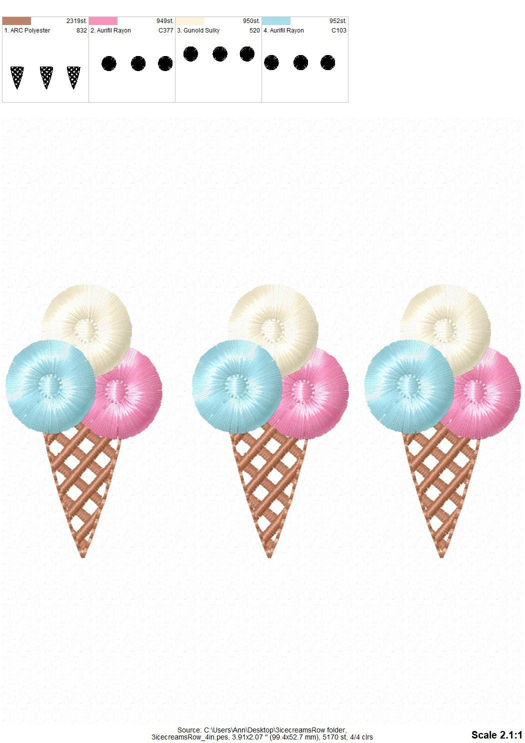 Mini Patriotic Fringed Ice Cream Cones