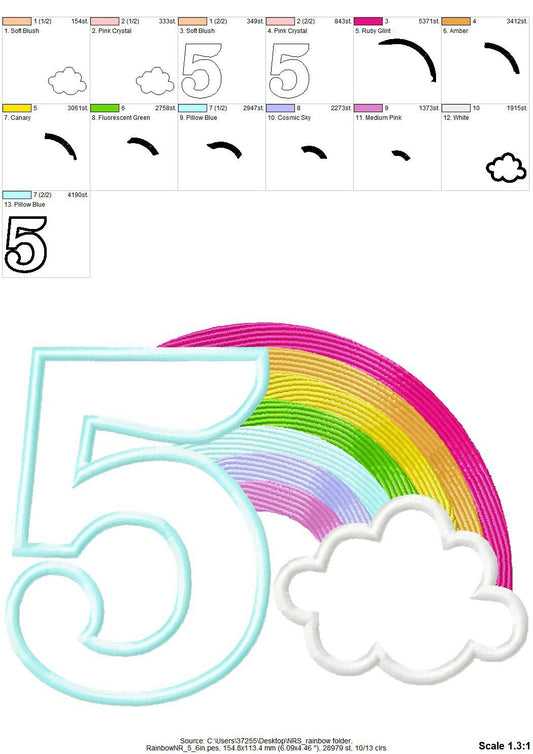 Rainbow in Cloud Birthday Numbers Set