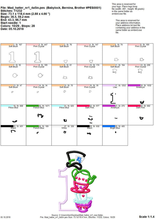 Wonderland Mad Hatter Birthday Number One