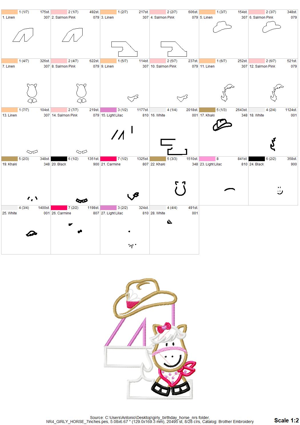 Little Cowgirl Birthday Numbers Set