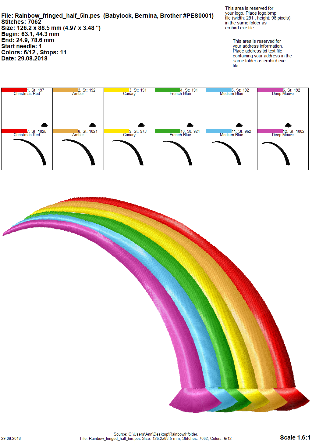 Fringed Rainbow Tail