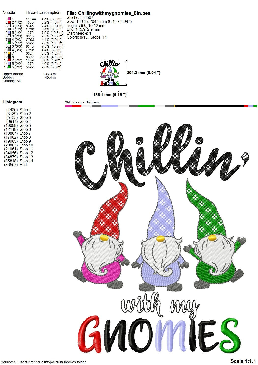 Chillin' With My Gnomies 3 Gnomes in a row