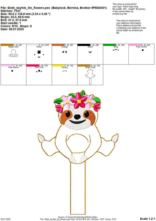 Sloth Floral Crown Feltie