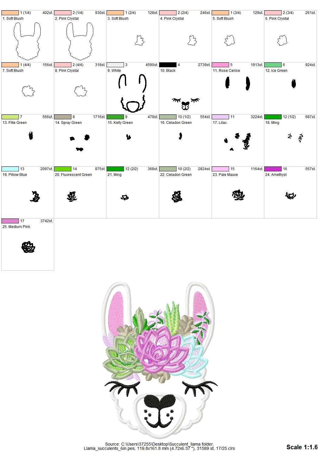 Llama Alpaca Head with Succulent Flower