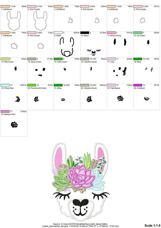 Llama Alpaca Head with Succulent Flower