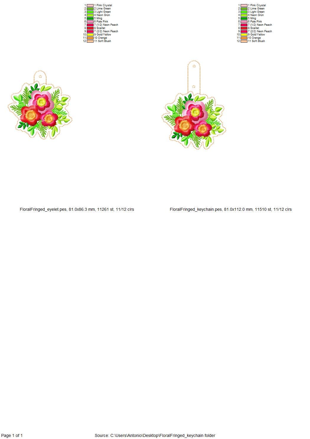 Fringed Floral Bouquet Keychain