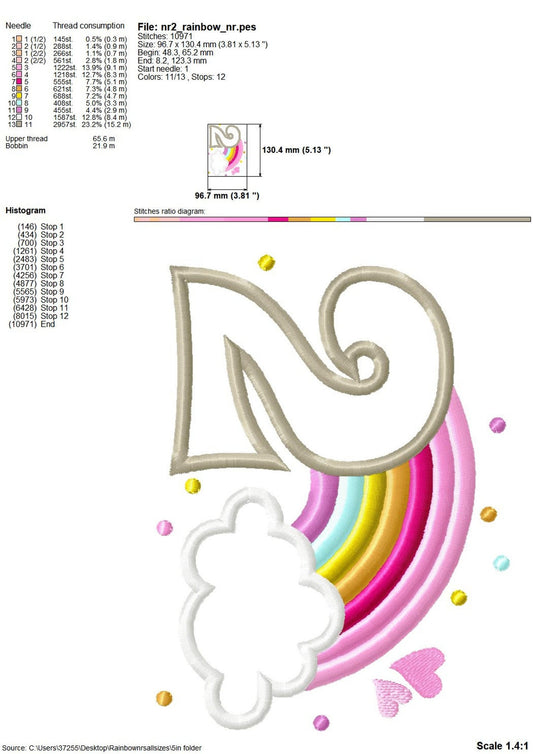Rainbow in Cloud Birthday Number Two – Instant Download | Artapli