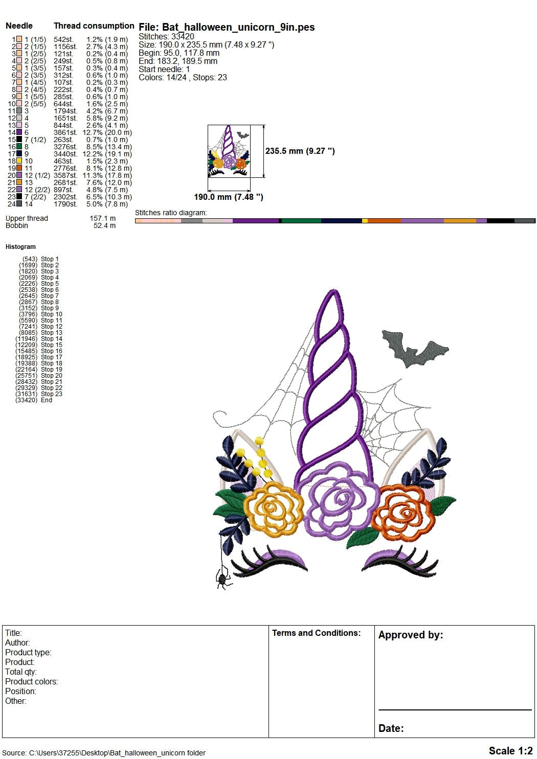 Halloween Floral Unicorn – Instant Download | Artapli