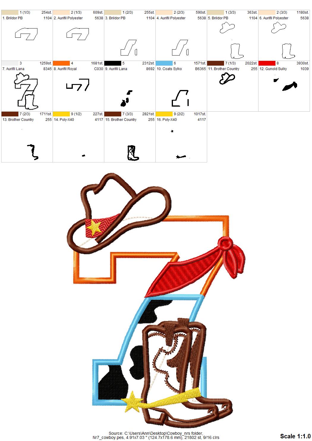 Cowboy Hat and Boots Birthday Numbers – Cowboy digital embroidery pattern by Artapli