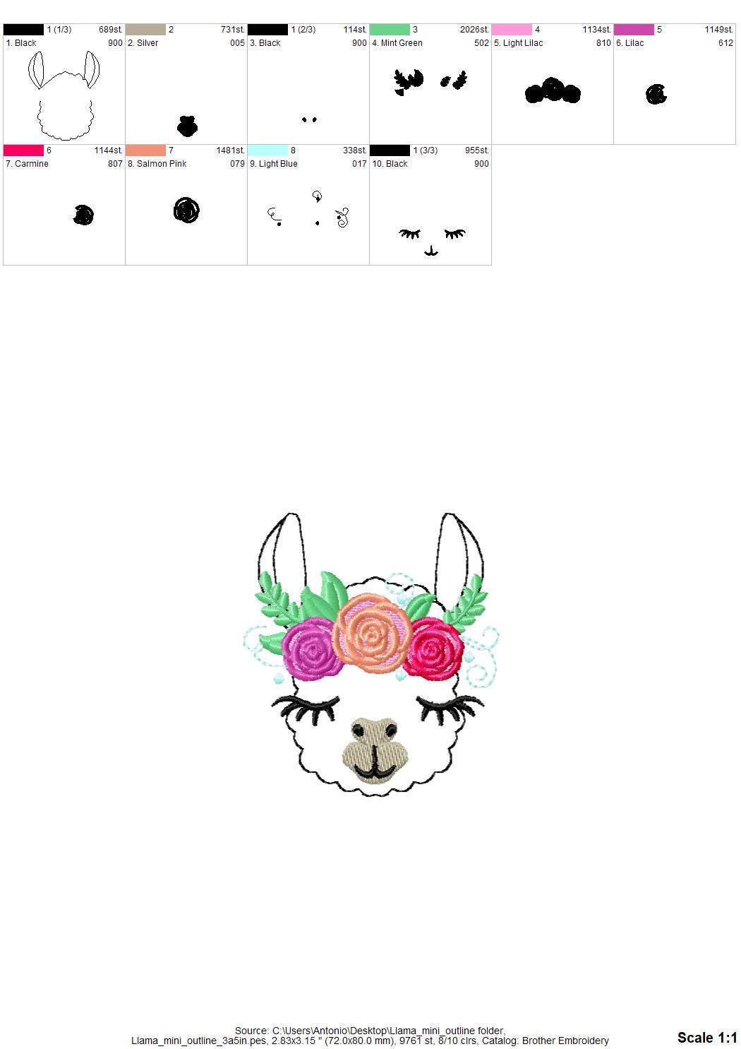 Mini Llama Alpaca