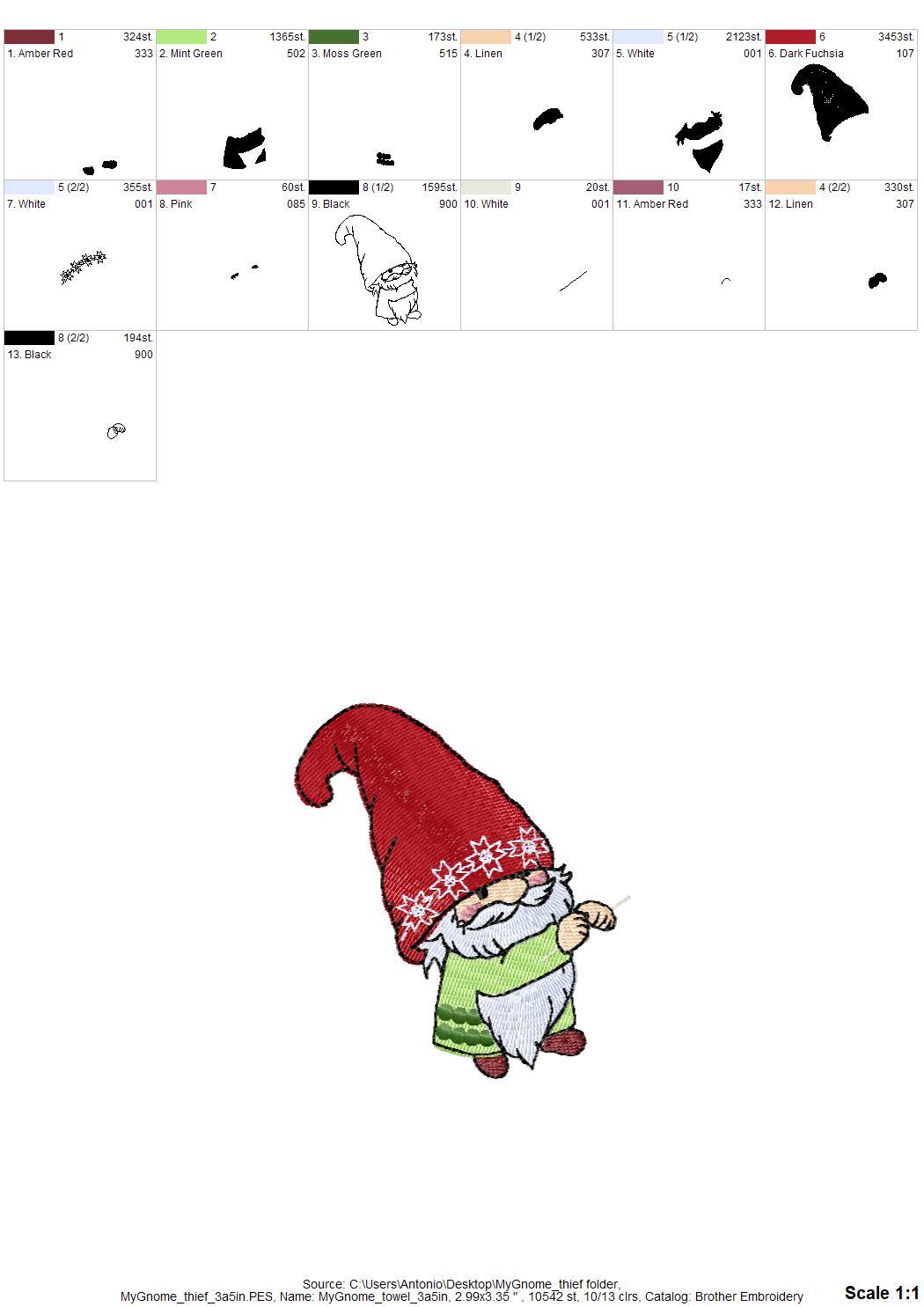 Christmas Gnome Thief