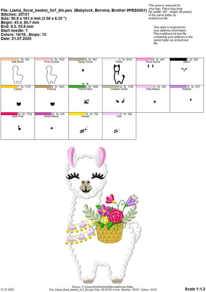 Floral Summer Llama Alpaca Applique