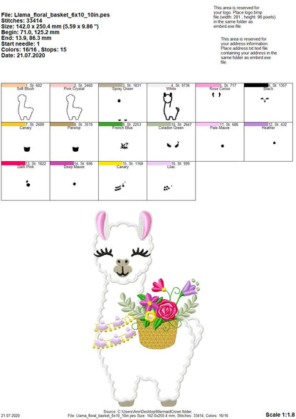 Floral Summer Llama Alpaca Applique