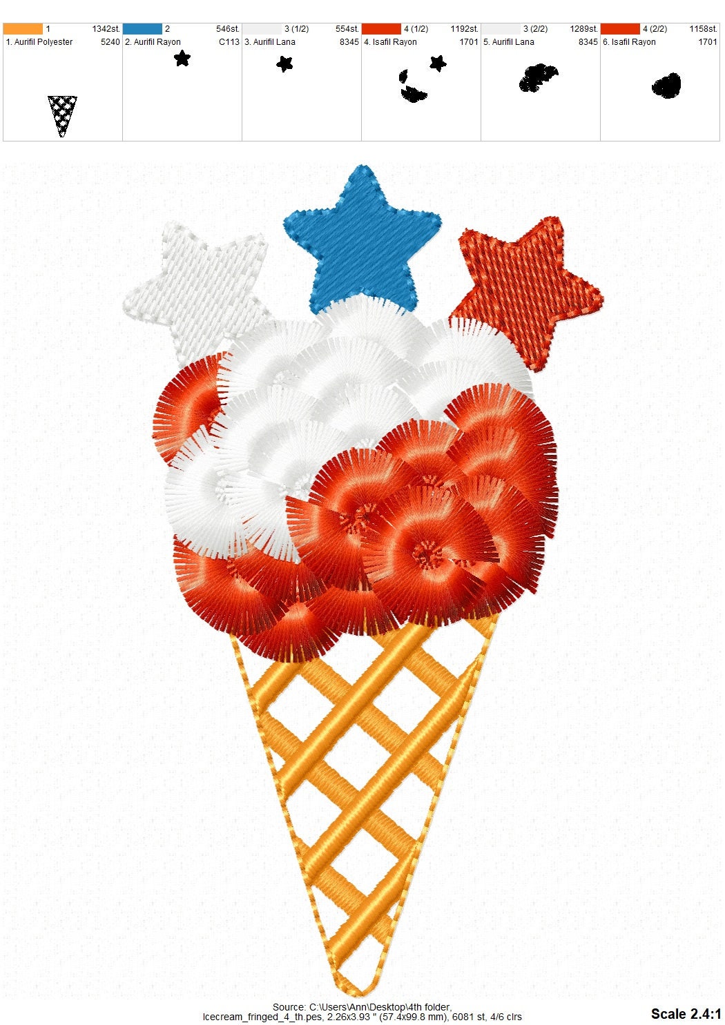 Patriotic Fringed Ice Cream Cone