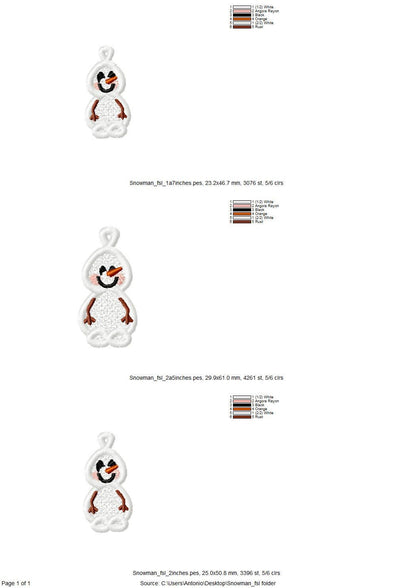 Little Snowman Charm Christmas Ornament