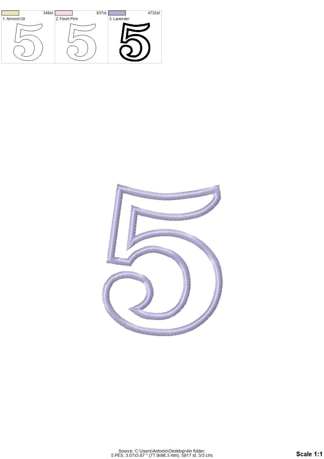 Classic Birthday Numbers Applique