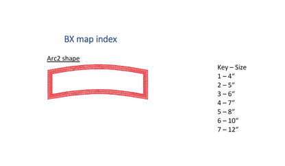Single Arc Shape for Rocker