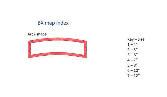 Single Arc Shape for Rocker