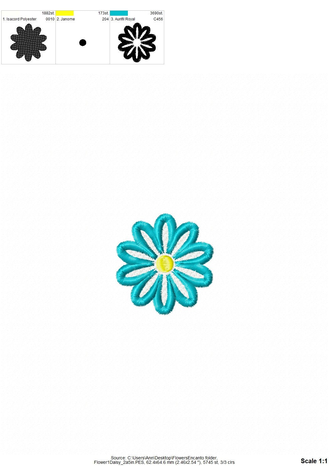 Encanto Mini Delicate Lace Flower Set