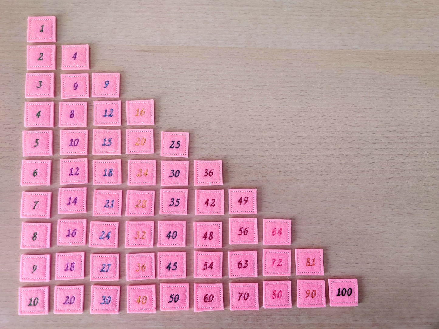 Memory Game Mathematics Multiplication