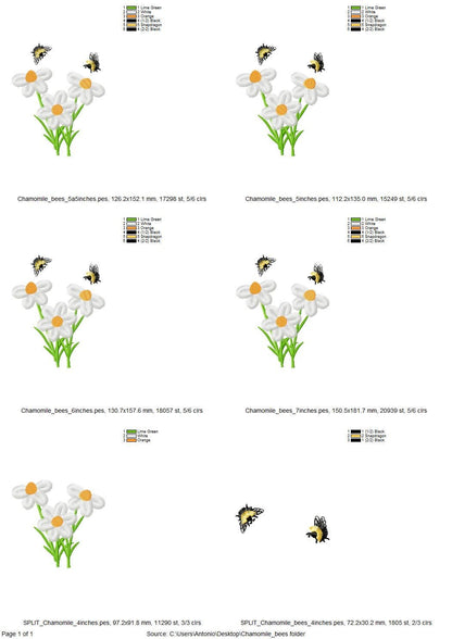 Fringed Flowers and Bee Honeybee