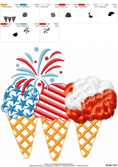 Patriotic Fringed Fluffy Ice Cream Cone Trio