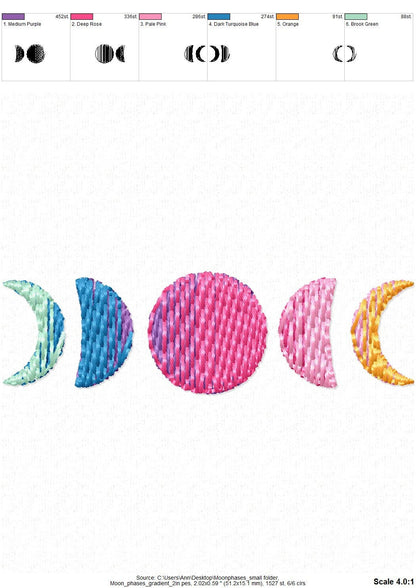 Mini Iridescent Moon Phases