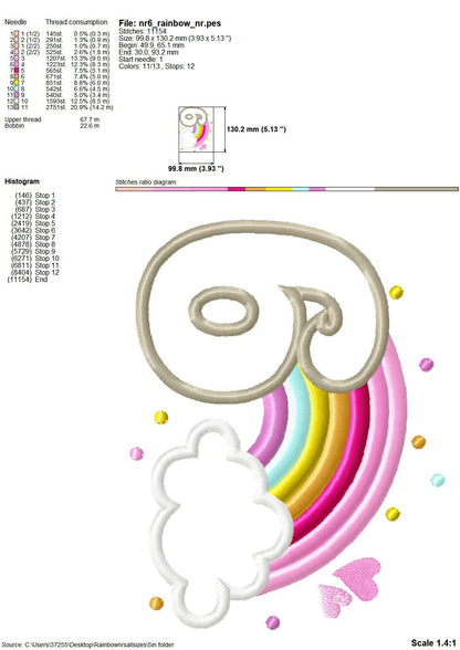 Cute Rainbow Birthday Numbers Applique