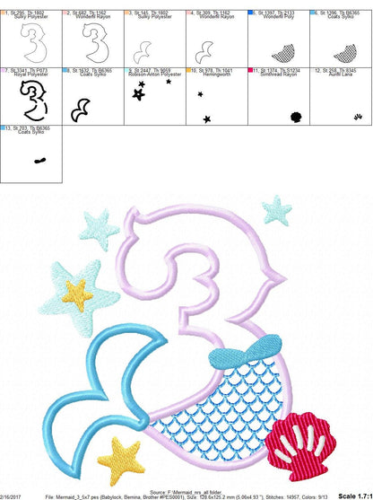Mermaid Tail Birthday Number Applique