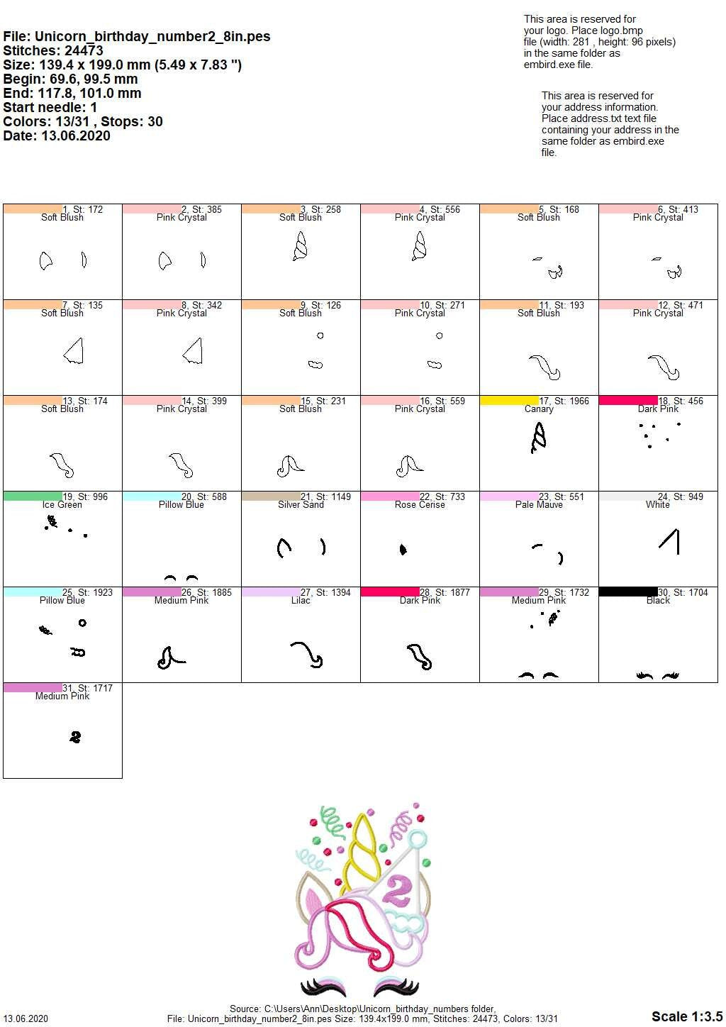 Pretty Eyes Unicorn Birthday Numbers Applique