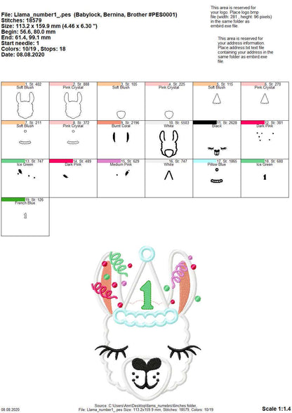 Llama Birthday Hat Number 1