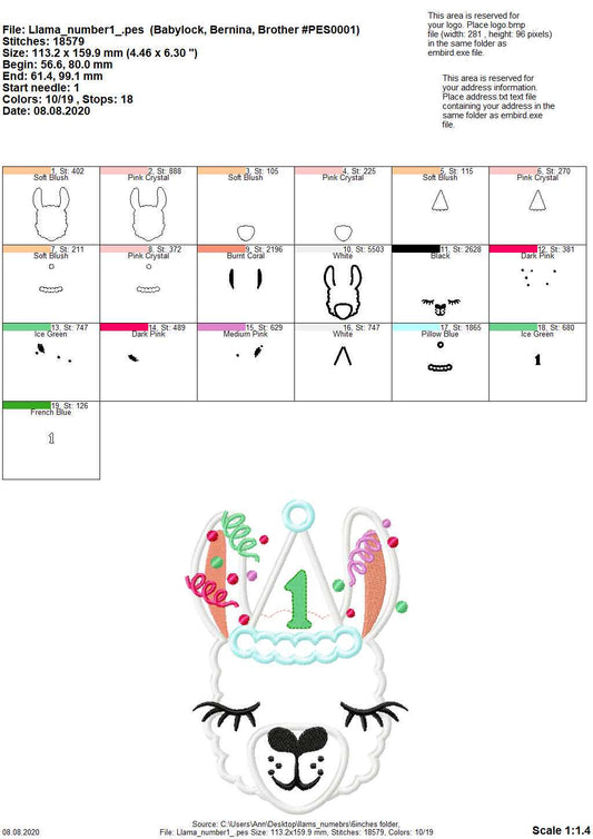 Llama Birthday Hat Number 1