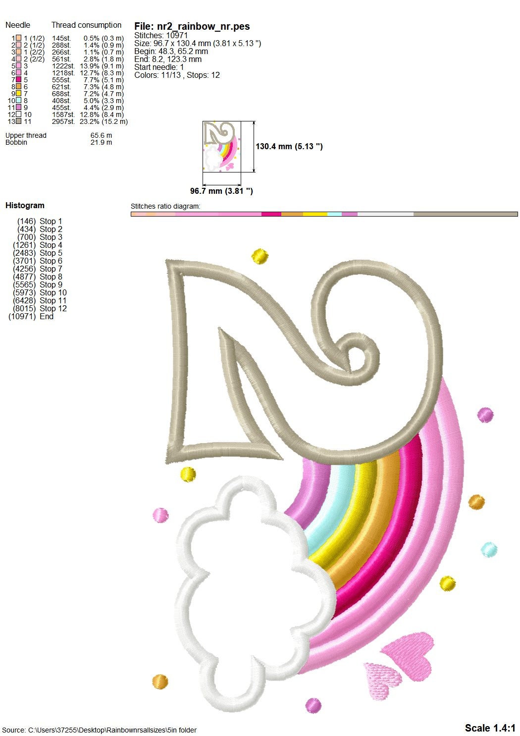 Cute Rainbow Birthday Numbers Applique