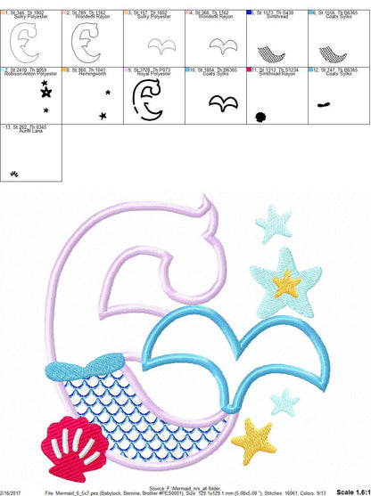 Mermaid Tail Birthday Number 6