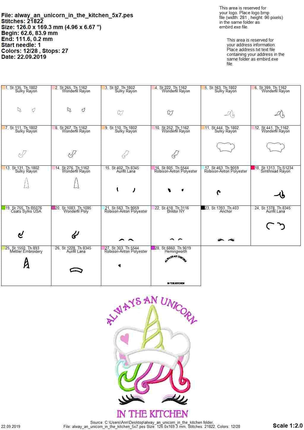 Always Be a Unicorn Kitchen Chef