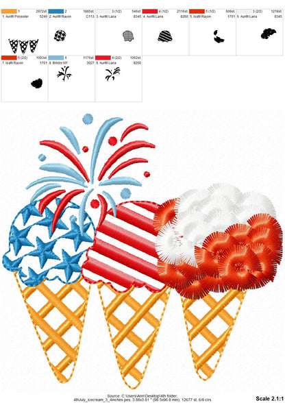 Patriotic Fringed Fluffy Ice Cream Cone Trio