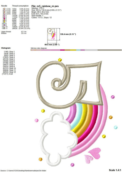 Cute Rainbow Birthday Number 5