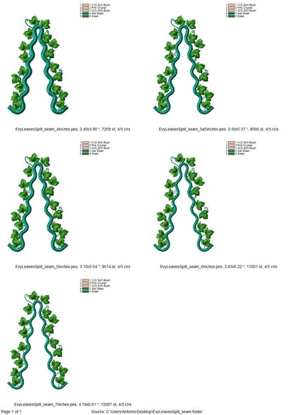 Floral Ivy Leaf Scalloped Edge