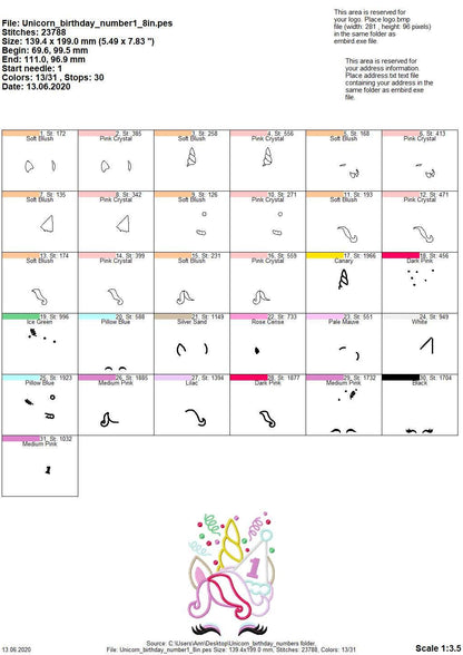 Pretty Eyes Unicorn Birthday Numbers Applique