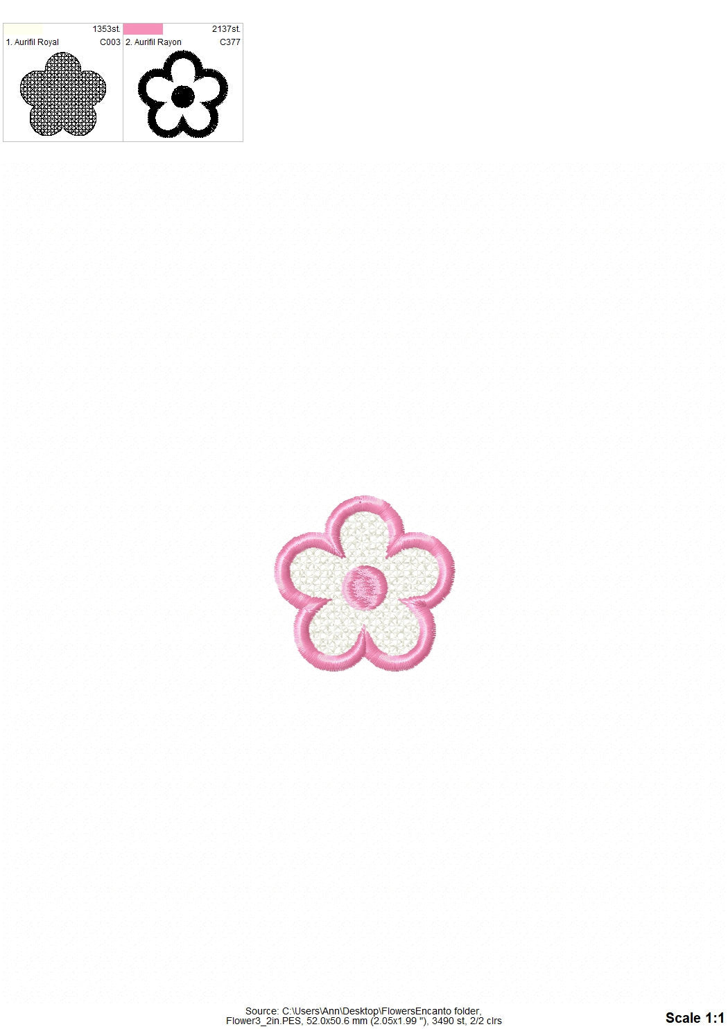 Encanto Mini Delicate Lace Flower Set