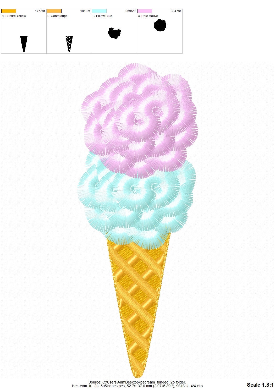 Fringed Ice Cream Cone