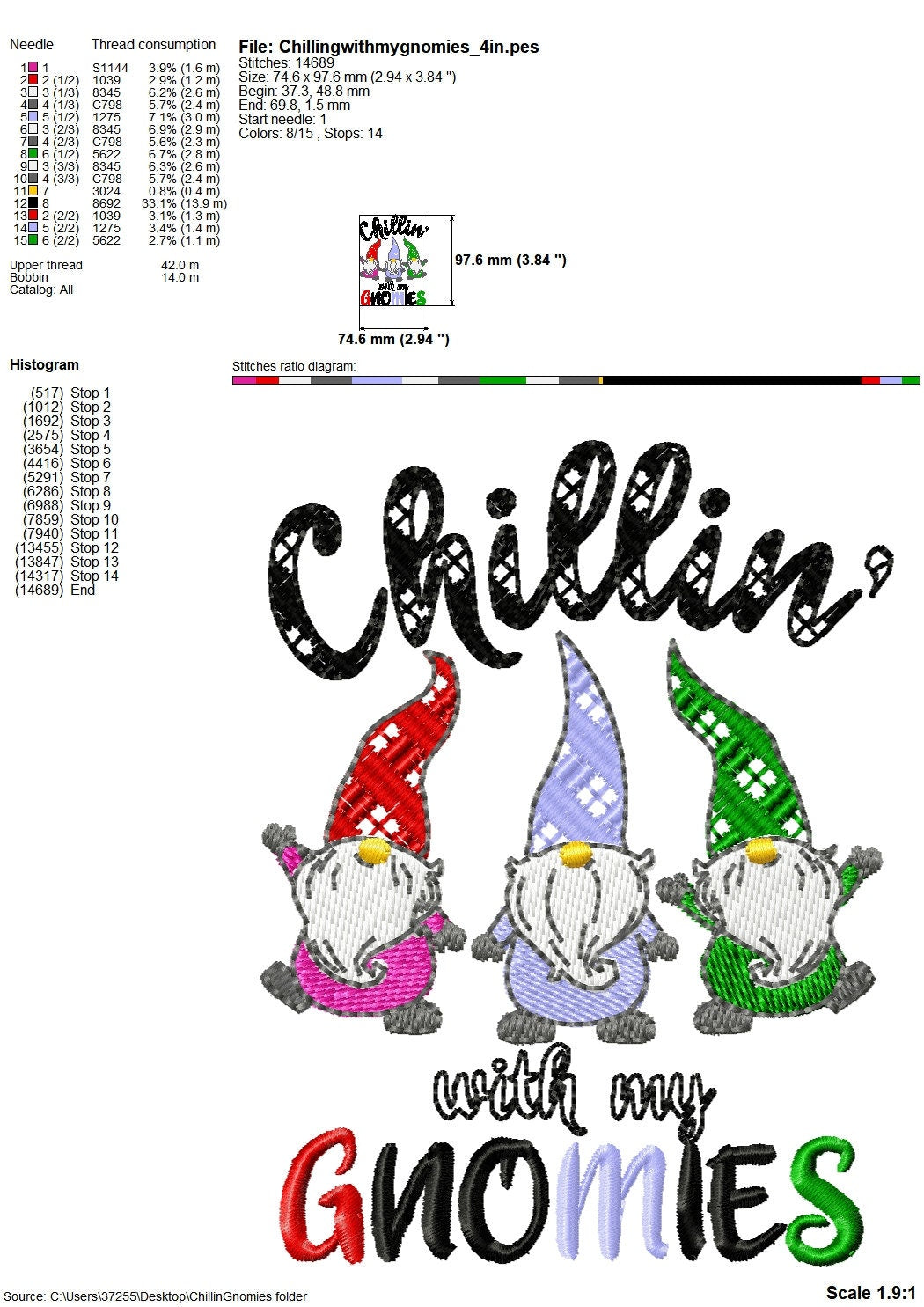 Chillin' With My Gnomies 3 Gnomes in a row