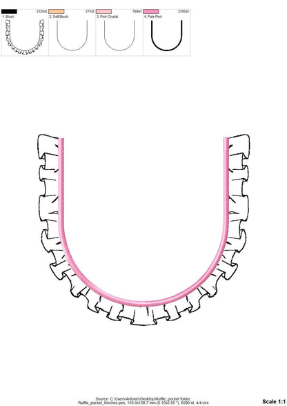 Genuine Girly Ruffle Pocket ITH