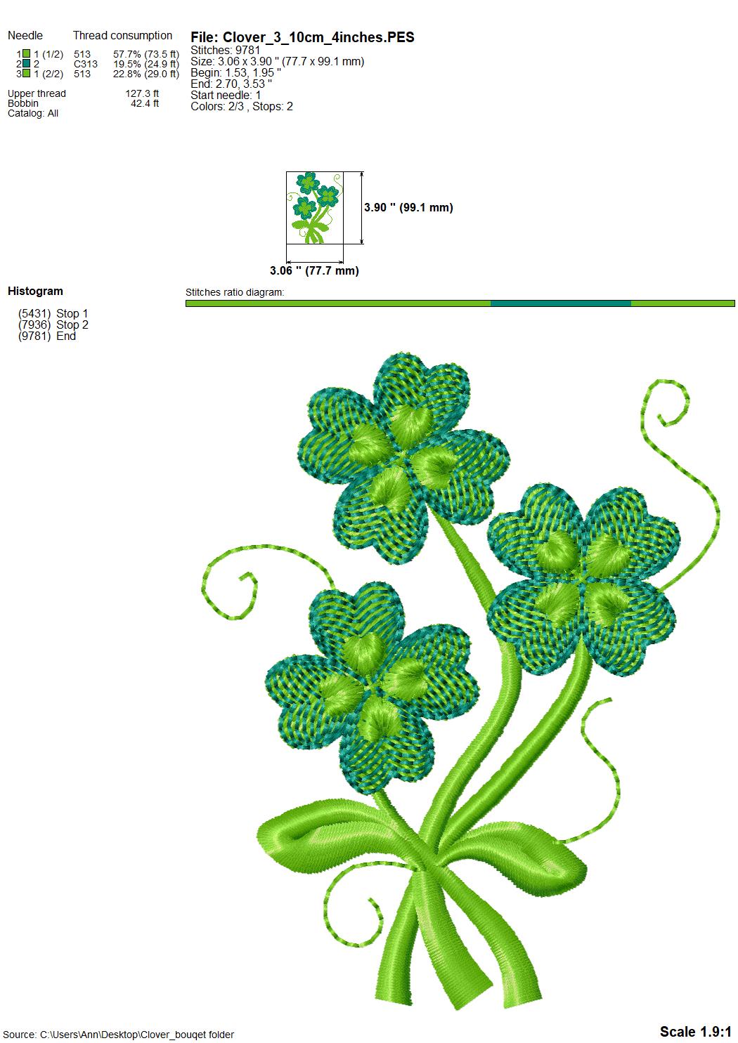 Shamrock Clover Flower Bouquet